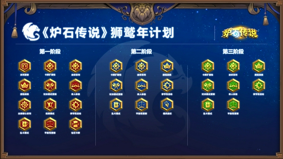 王者荣耀崩溃事件引发热议 官方承诺迅速修复